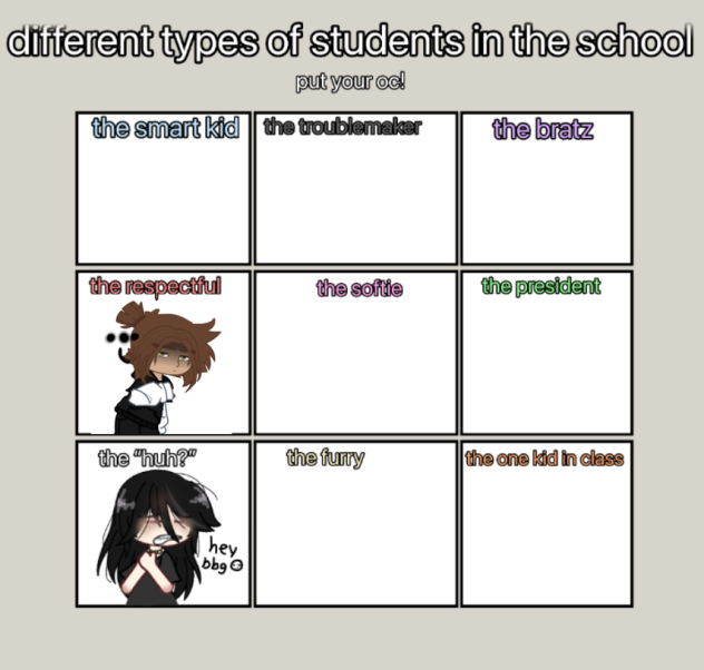 Diff types of students collab - ibisPaint