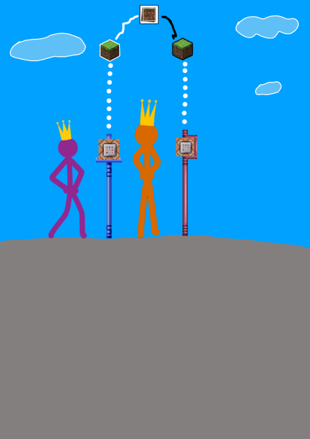 King Orange