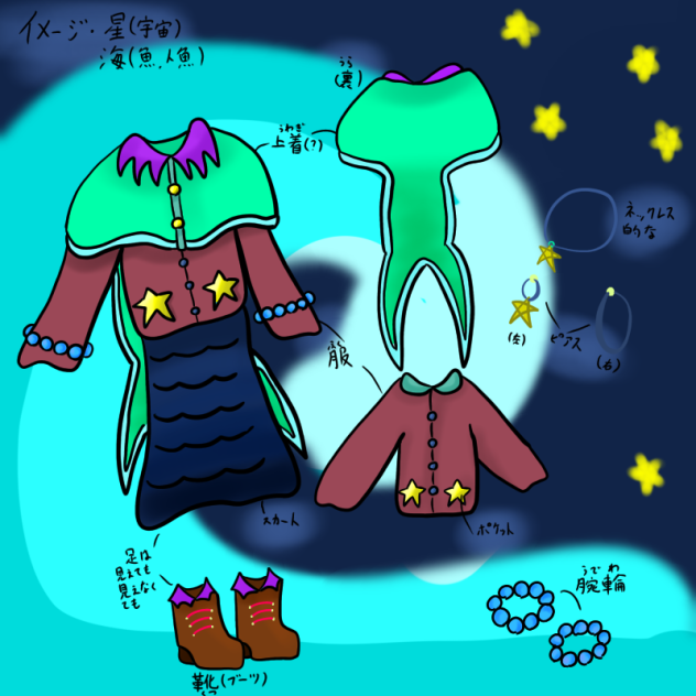 いなちゃんの企画参加〜(センス皆無だった件(((()
