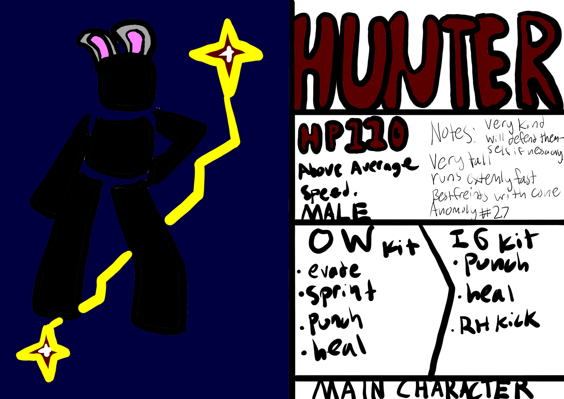 Hunter stats - ibisPaint