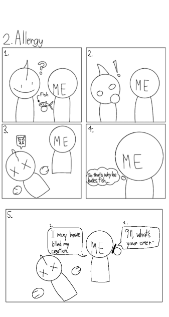 Allergy