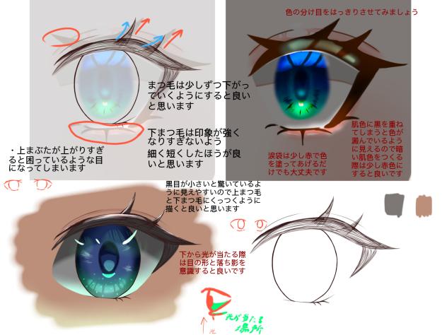 ぴこぴこさんの赤ペン