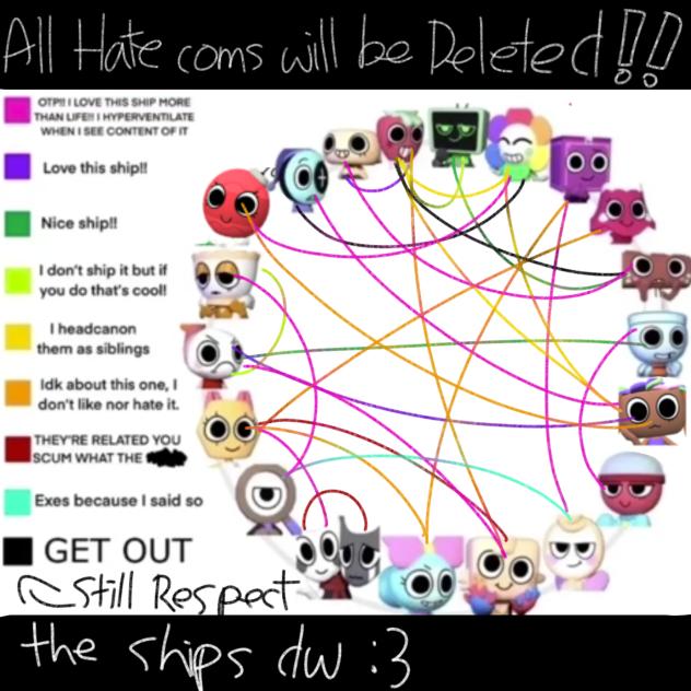 shipsnstuffcuzyes.hyu=hope ya understand