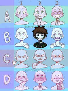 Oc’s template