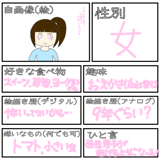 うp主のプロフィール