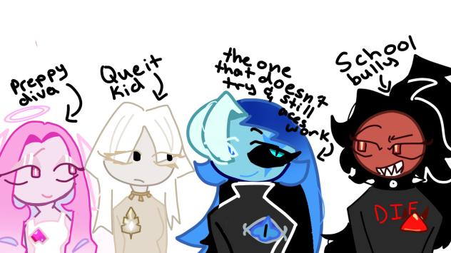 My school au beast head canons