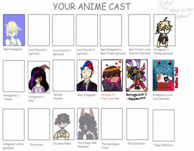 Anime Cast Collab