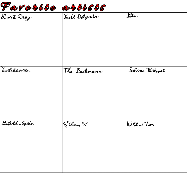 Favorite Artists 1