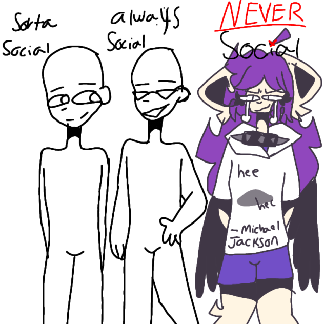 Social Levels Collab