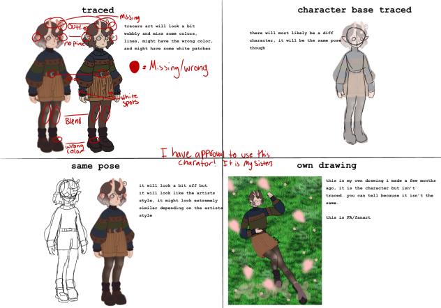 traced vs not