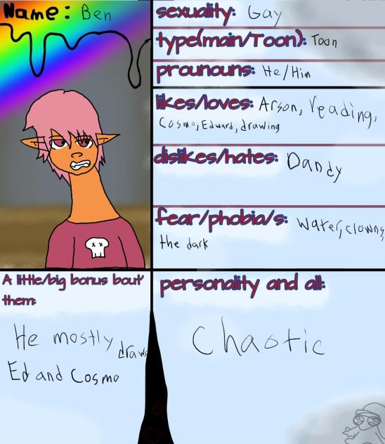 Dandy's Dream World CS