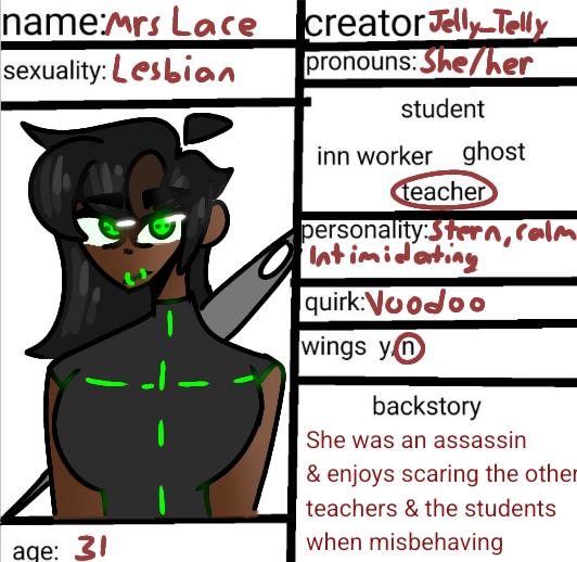 Mrs Lace