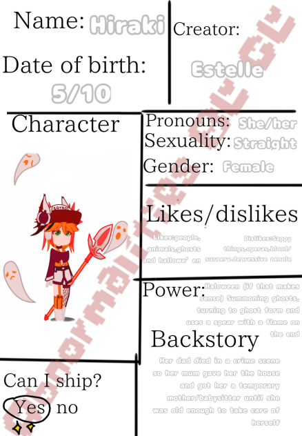 Character for a comic