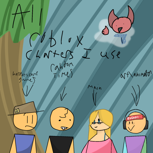all roblox characters I use