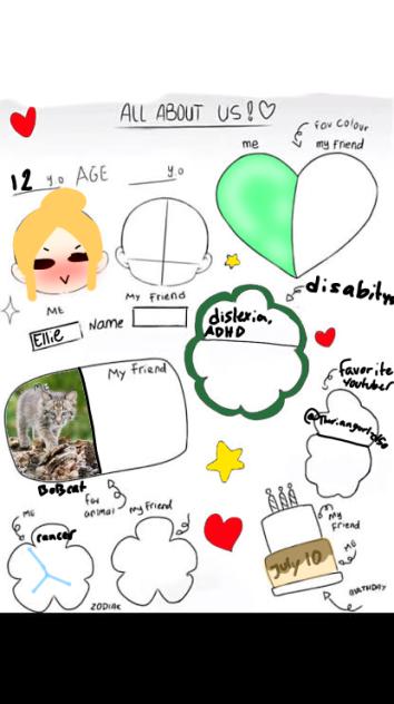 All about us