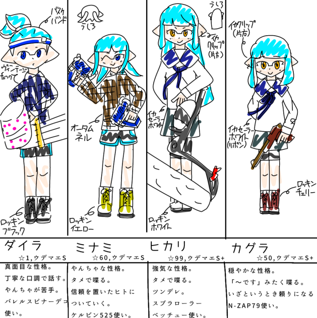 わっしょい