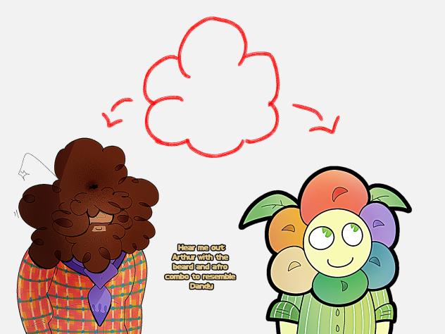 Explaining my thought process