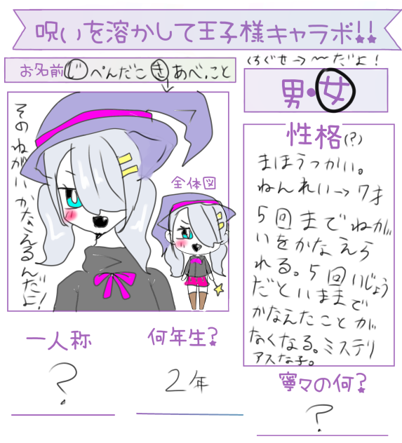 キャラボ