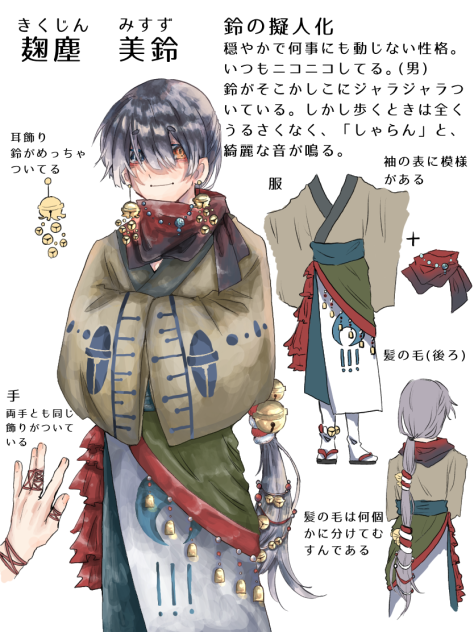 ソラ作者さんのキャラデザ大会