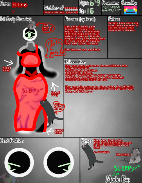 The watchers oc -repost-