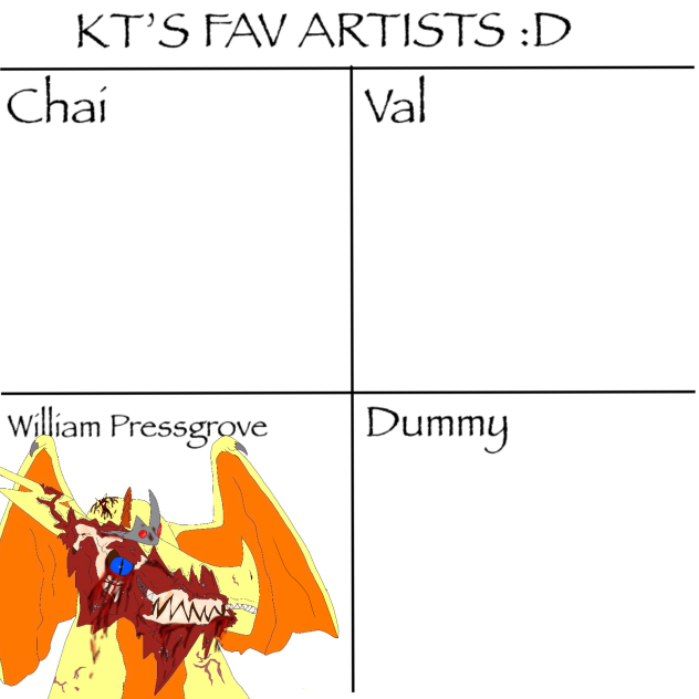 Favorite artist collab