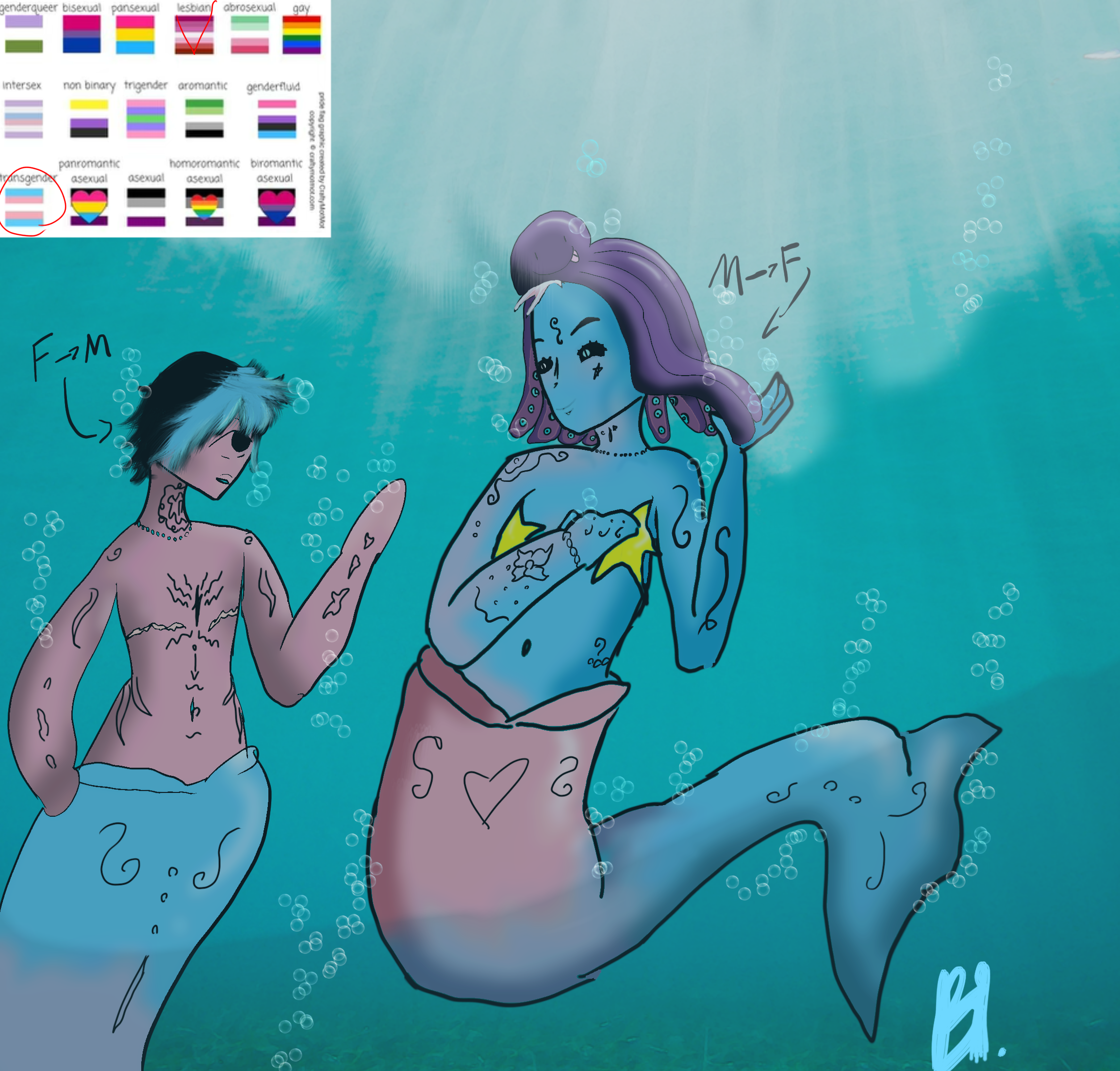 Pride mermaids ( mermen ) transgender! - ibisPaint