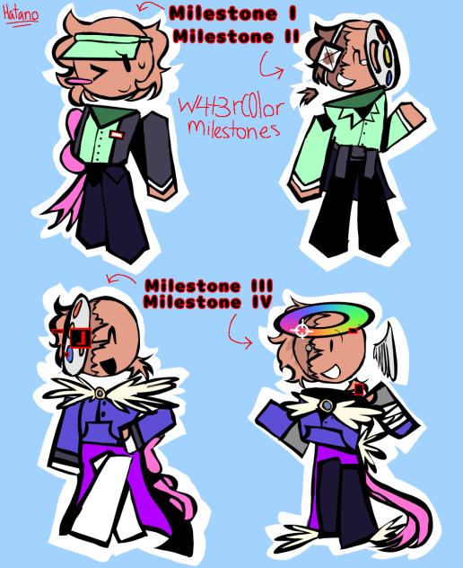 W4t3rC0lor milestones!!