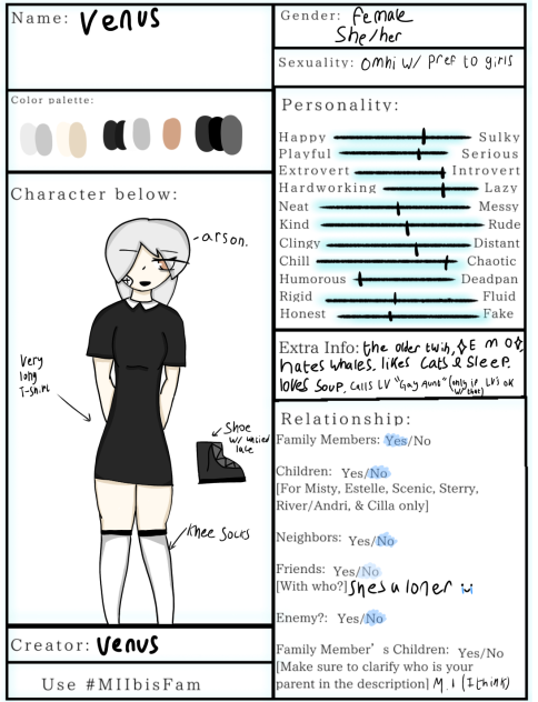 Adoption sheet, Venus  UPDATED