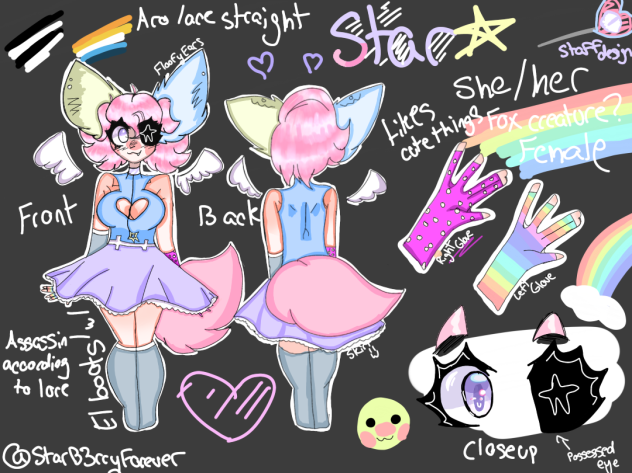Star Reference Sheet
