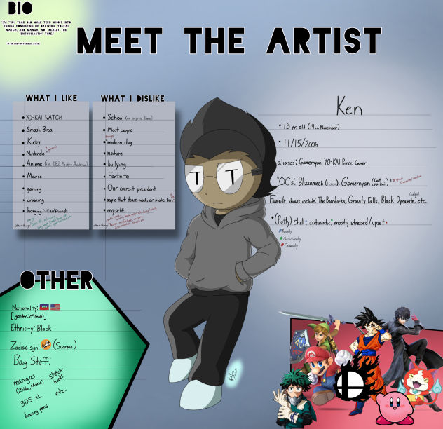 [COMPLETE] Meet the artist