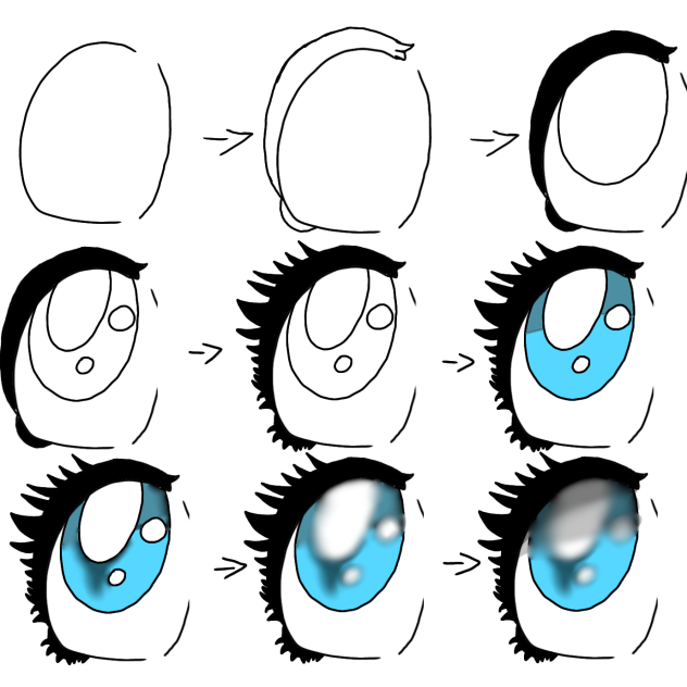 how to draw girl eyes
