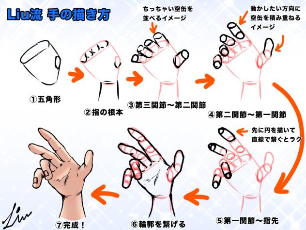 毎日練習✨手の描き方training🖐️