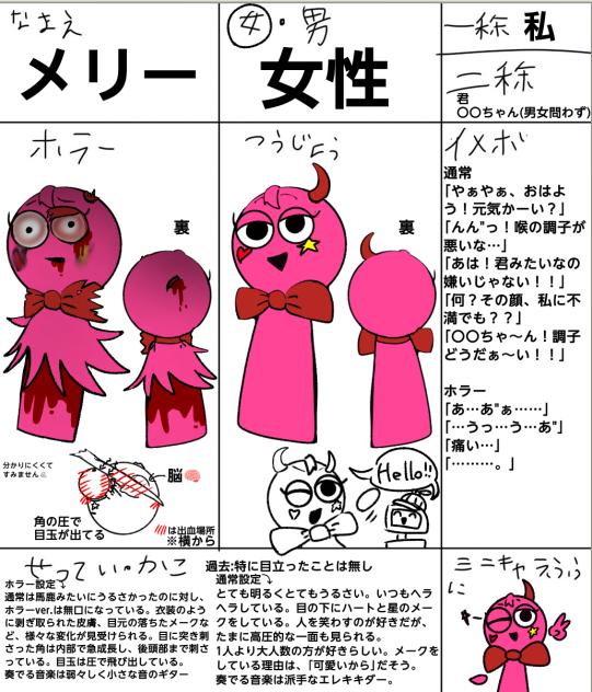 『｢スプランキー｣君の歌声はどこへ』キャラ募集！