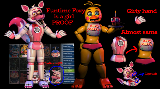 Funtime Foxy is a girl PROOF