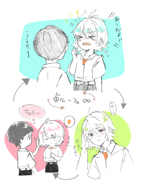 ちょろい貞君