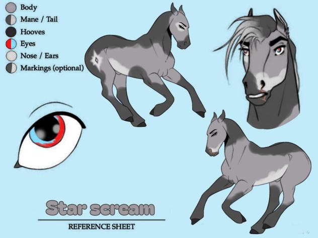 StarScream Reference Sheet