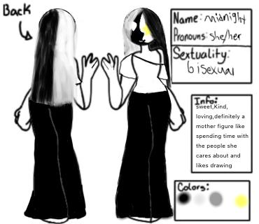 Character sheet 2