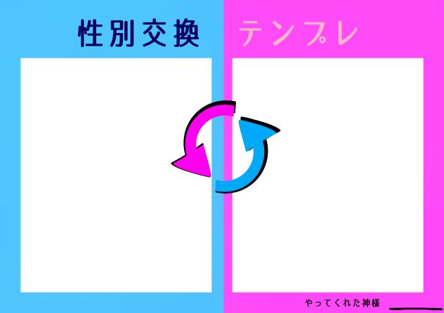 性別交換テンプレ