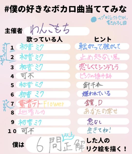 当ててみろっ！