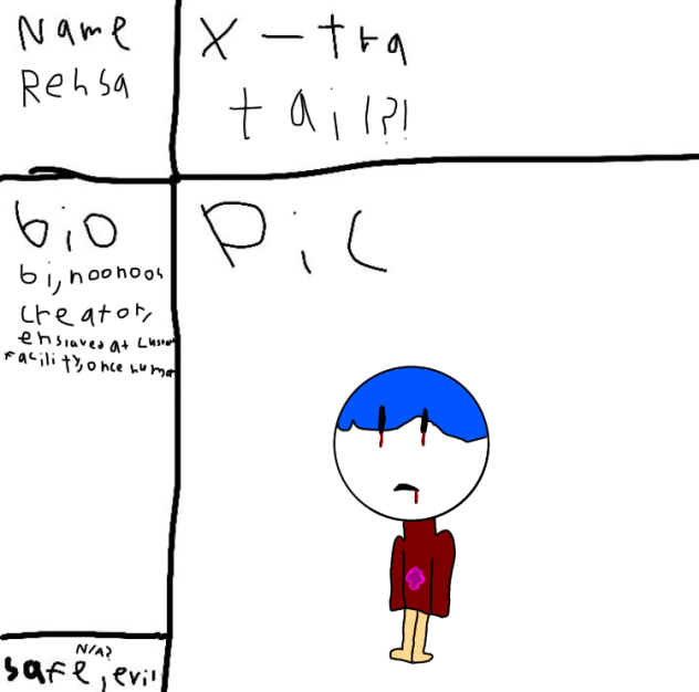 Oc for whati