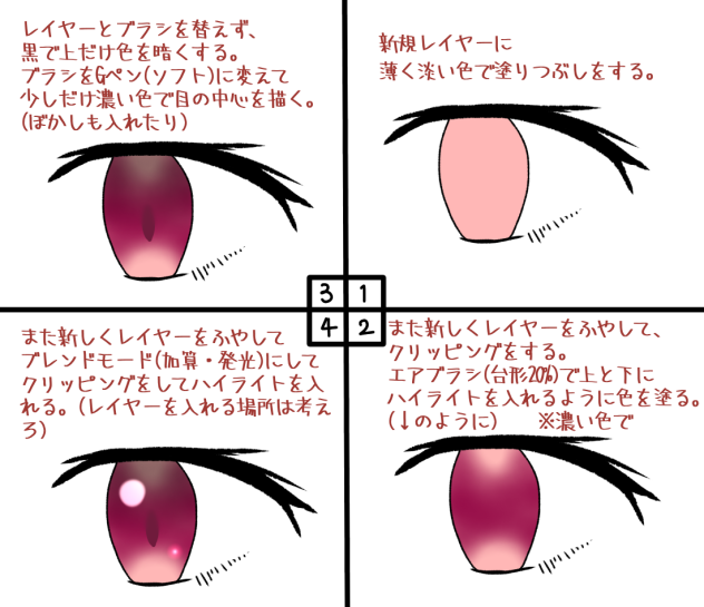 みたぬき流  デジタル版_目イキング