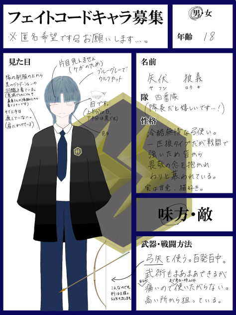 フェイトコードキャラ募集 応募キャラ絵