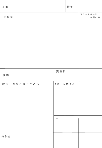 普通じゃなかった僕たちは　キャラ募集