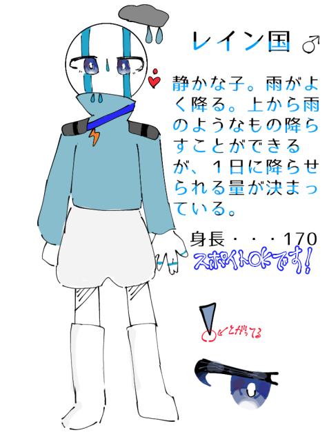 レイン国　資料