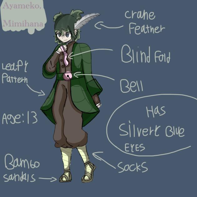 Ayameko, Aya, Demon Slayer, my KNY OC,