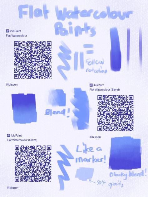 Flat Watercolour Paints