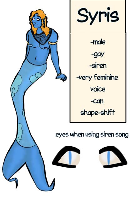 Syris