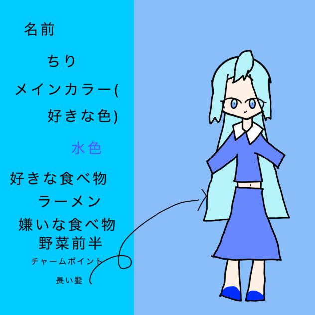 自己紹介2