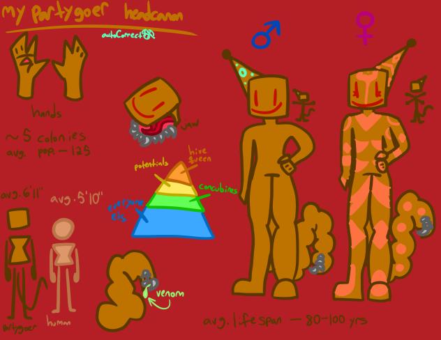 partygoer headcanon