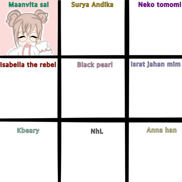 Peter DJKM’s Fav artists collab